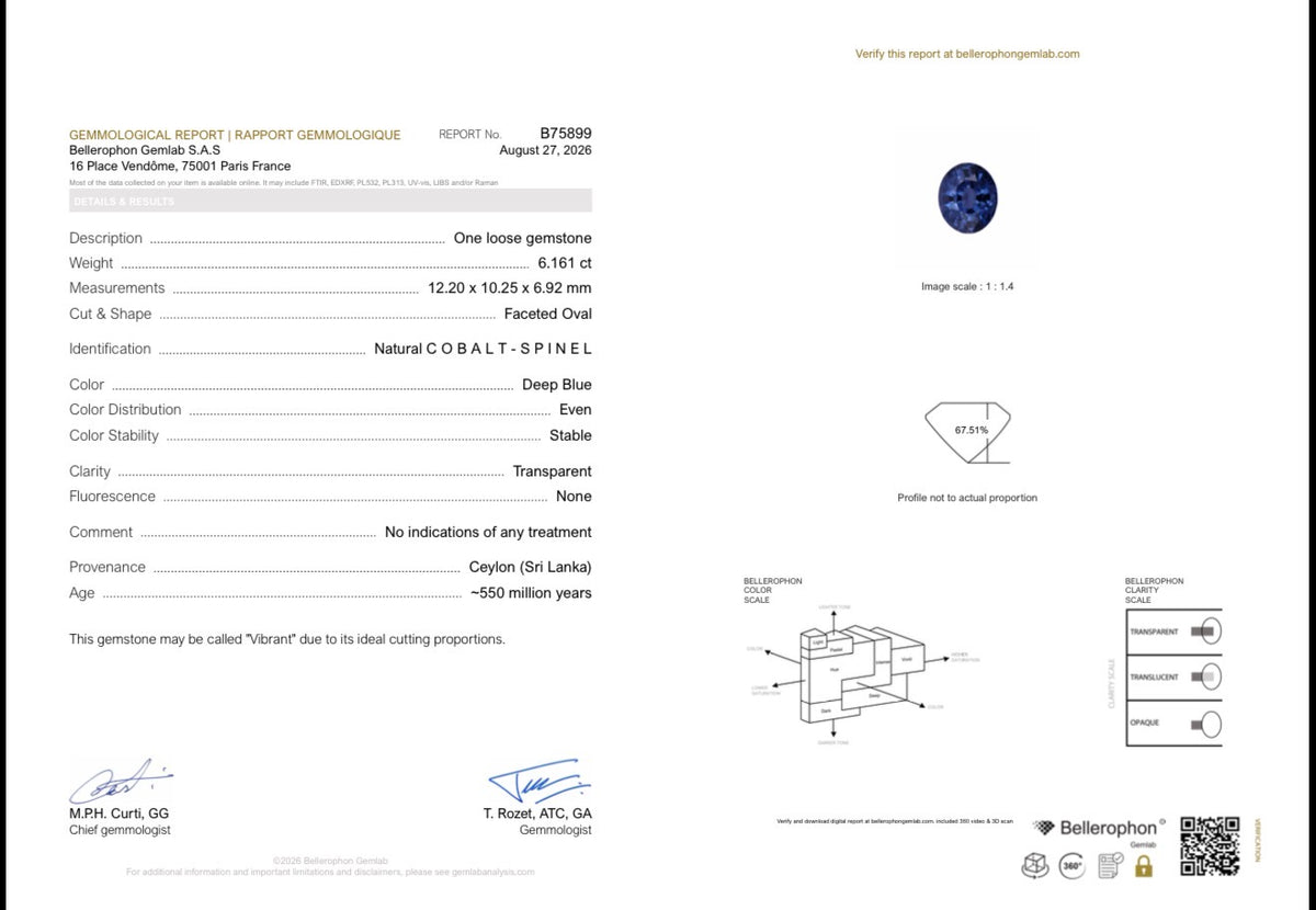 Certified Cobalt Spinel Gemstone 6.16 Carats